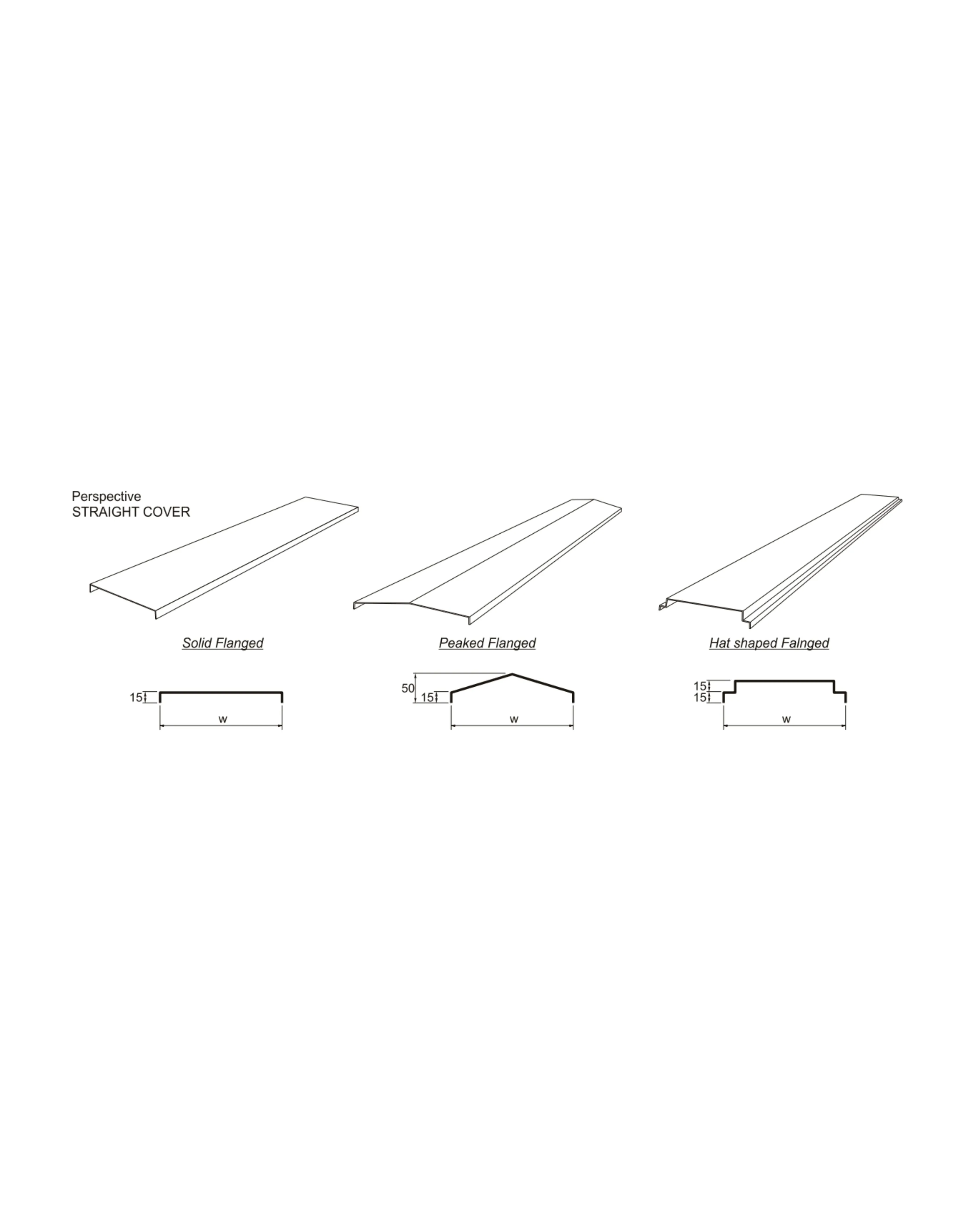 Straight Cover (Solid, Peaked, Hat-Shaped)