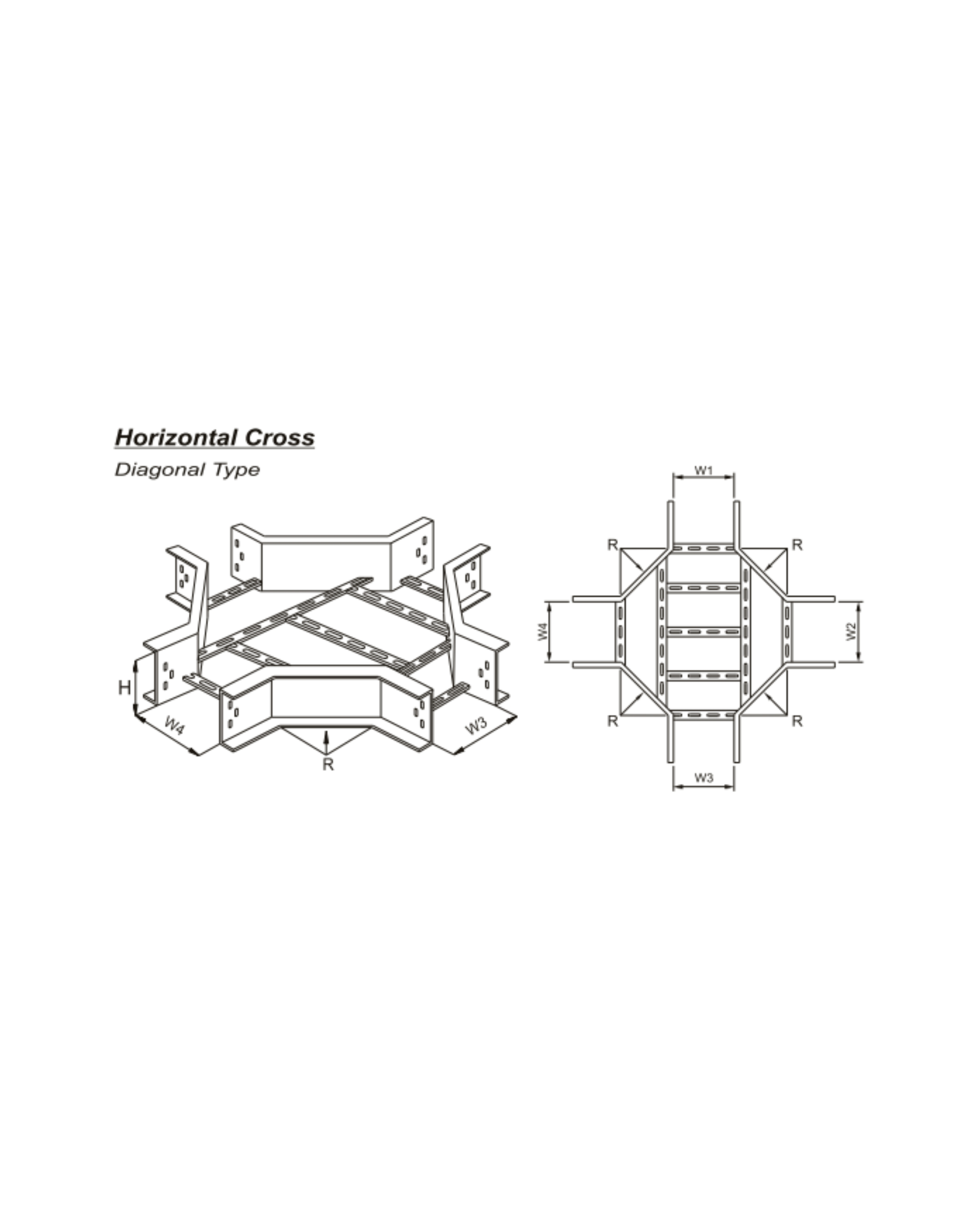 Horizontal Cross HD / HDC - Type
