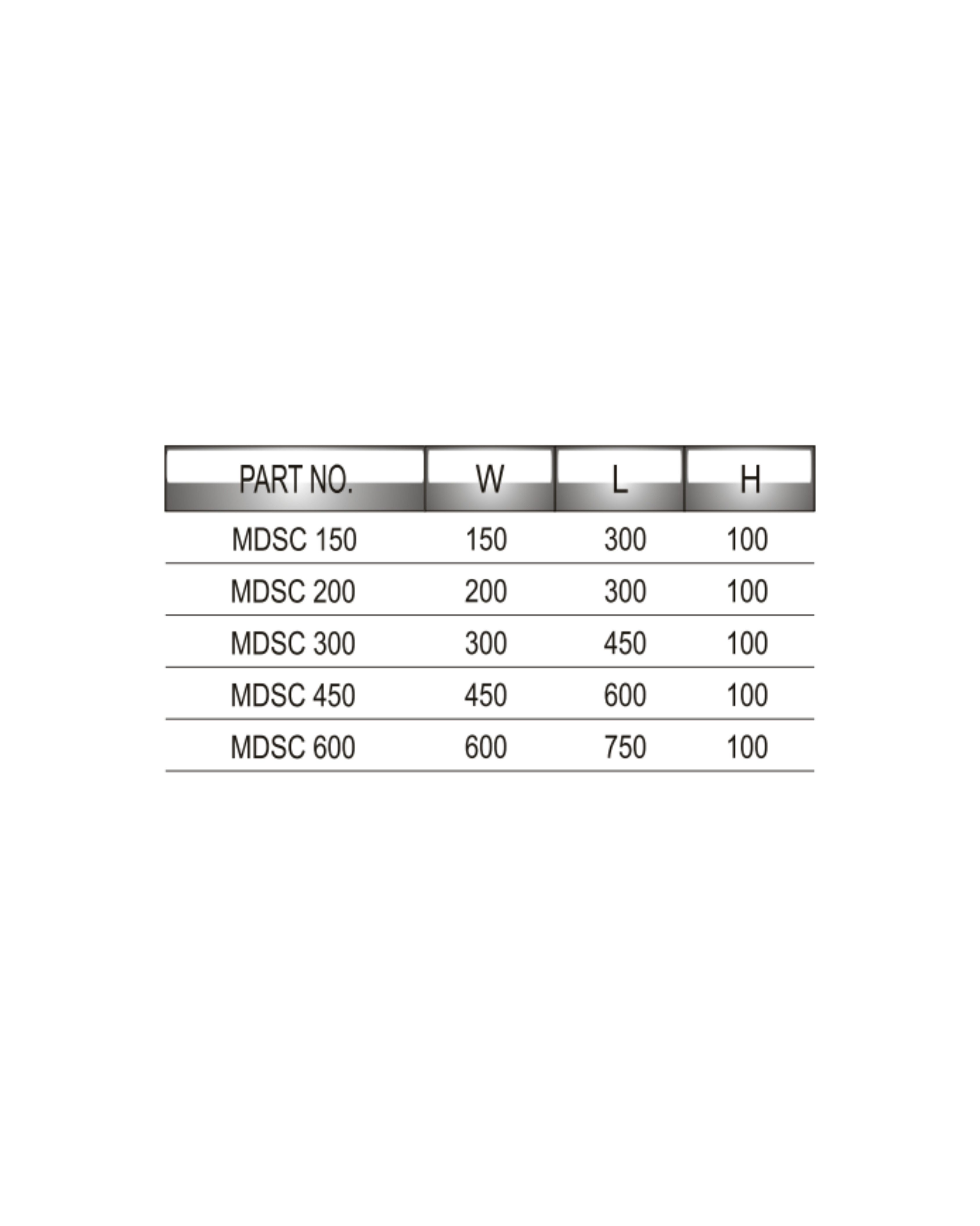 Medium Duty Strut Channel Bracket (MDSC Series)