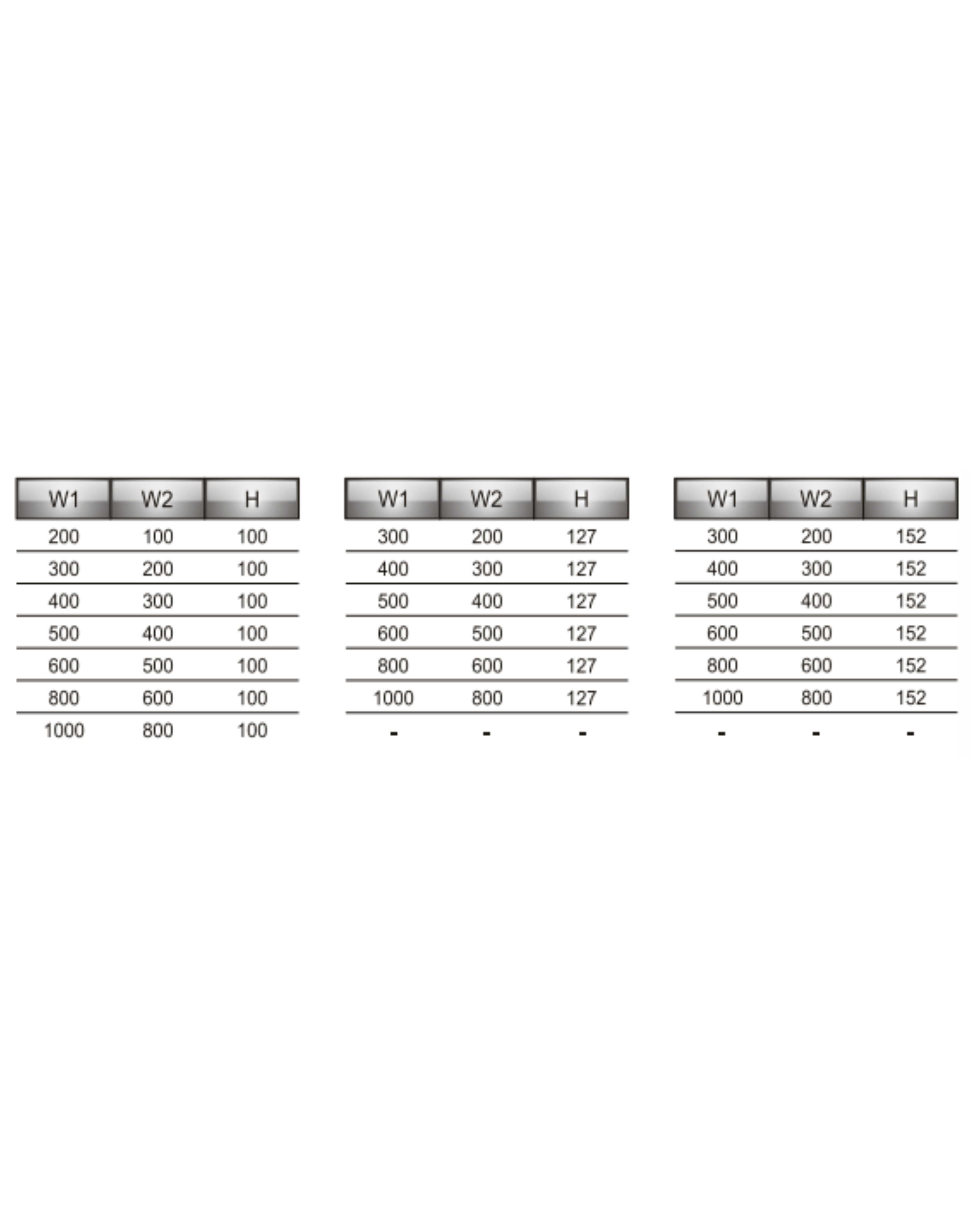 Straight Reducer / Center Reducer HD / HDC - Type