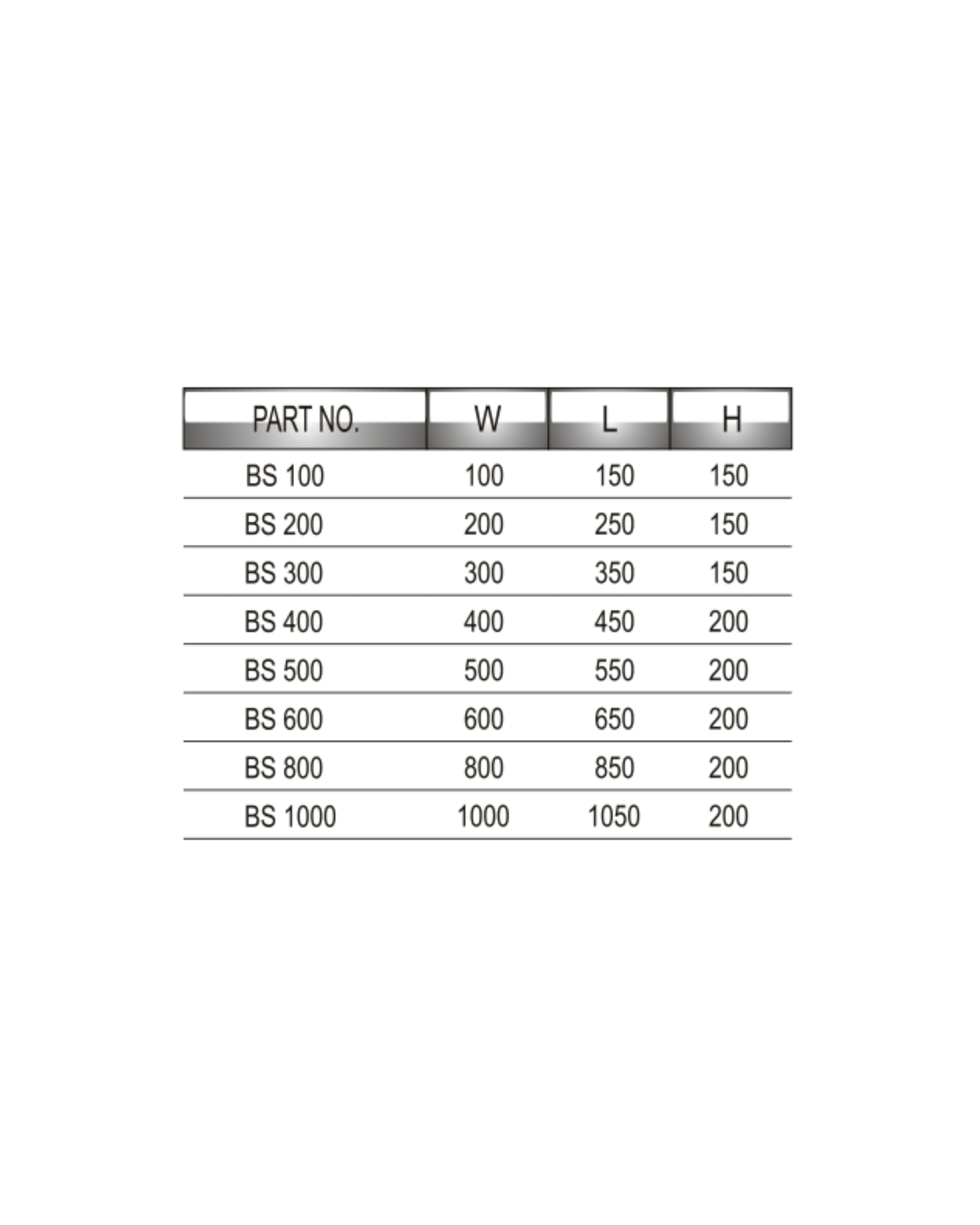 Bracket Support (BS Series)