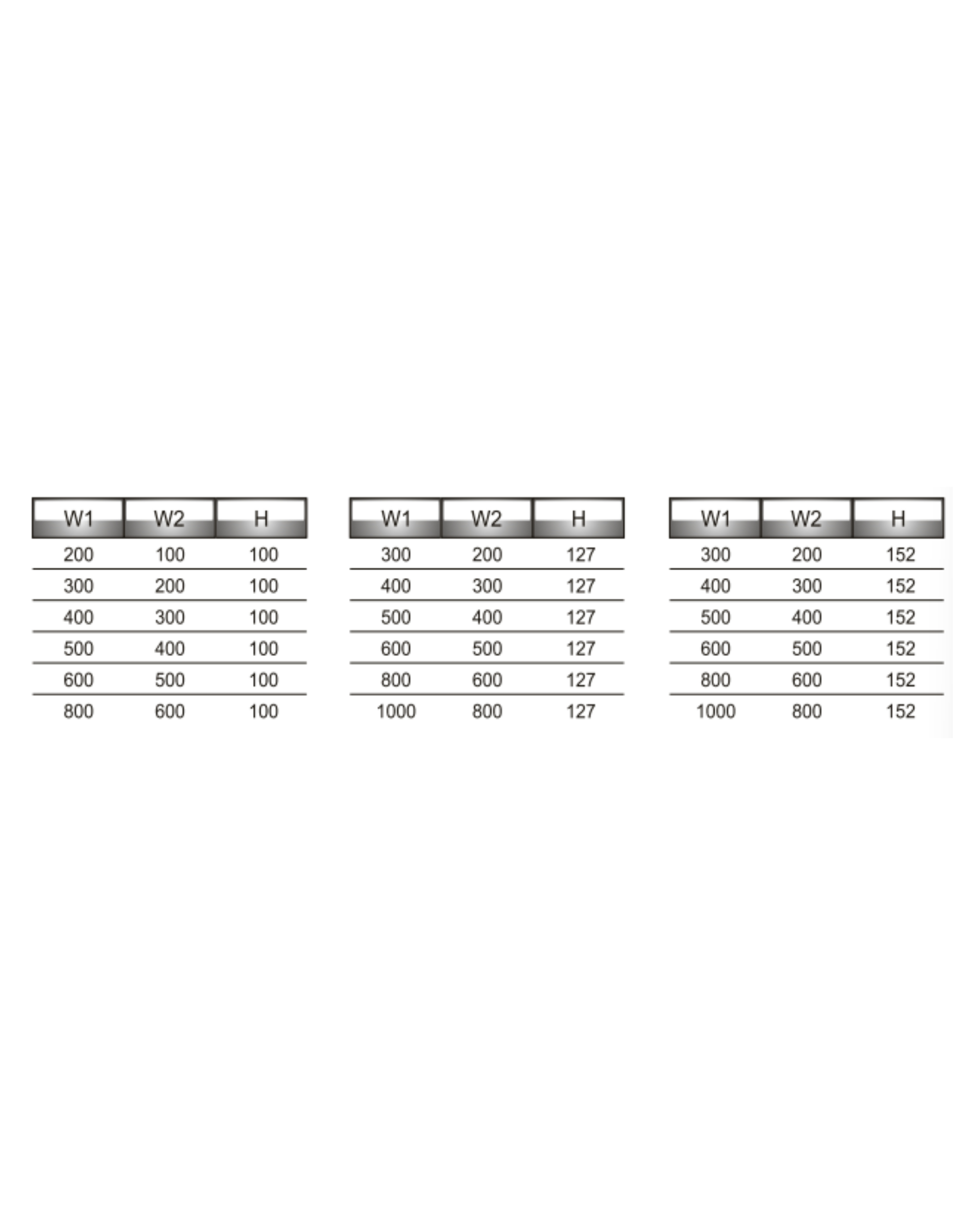 Straight Reducer / Center Reducer SLW - Type