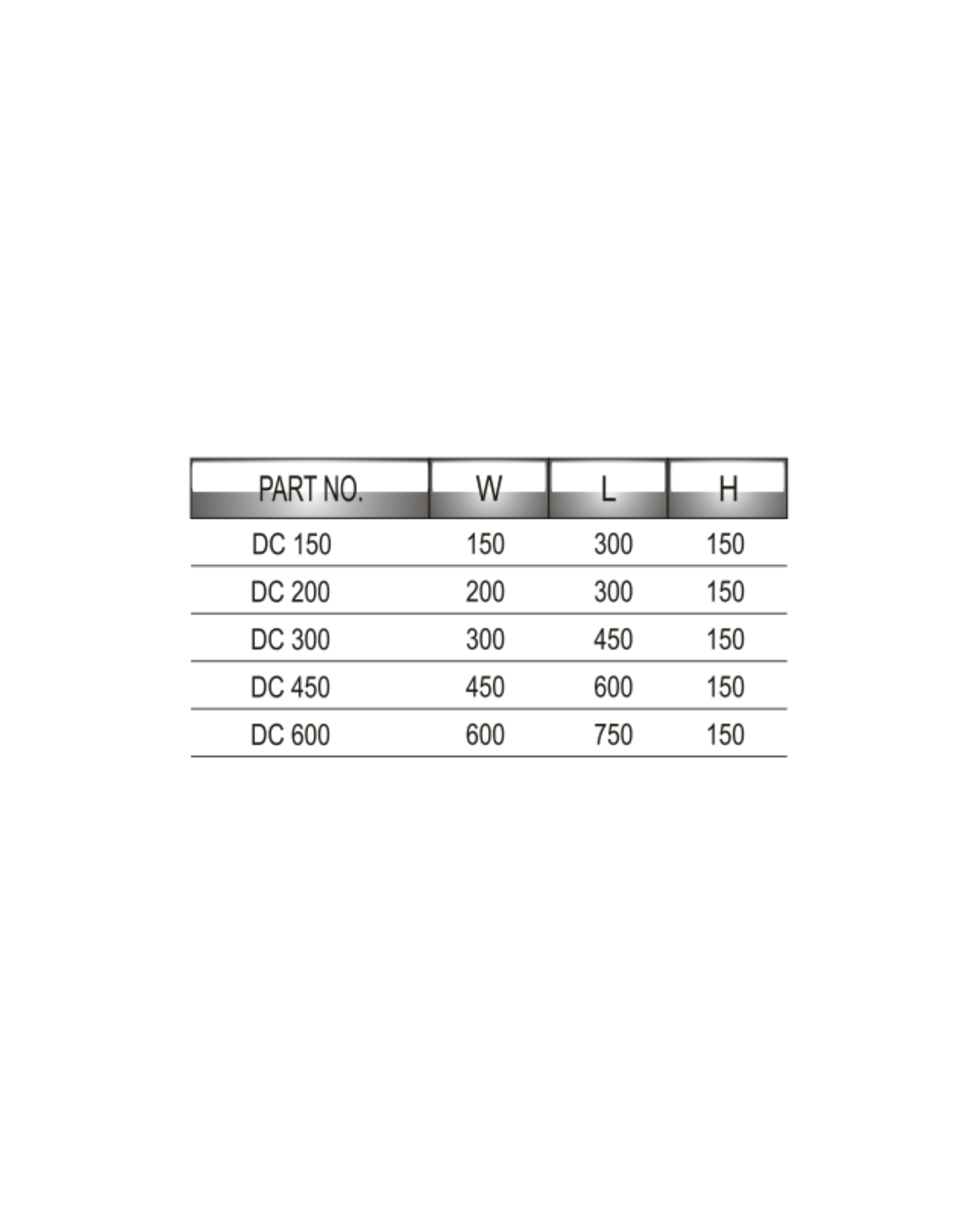 Double Channel Bracket (DC Series)