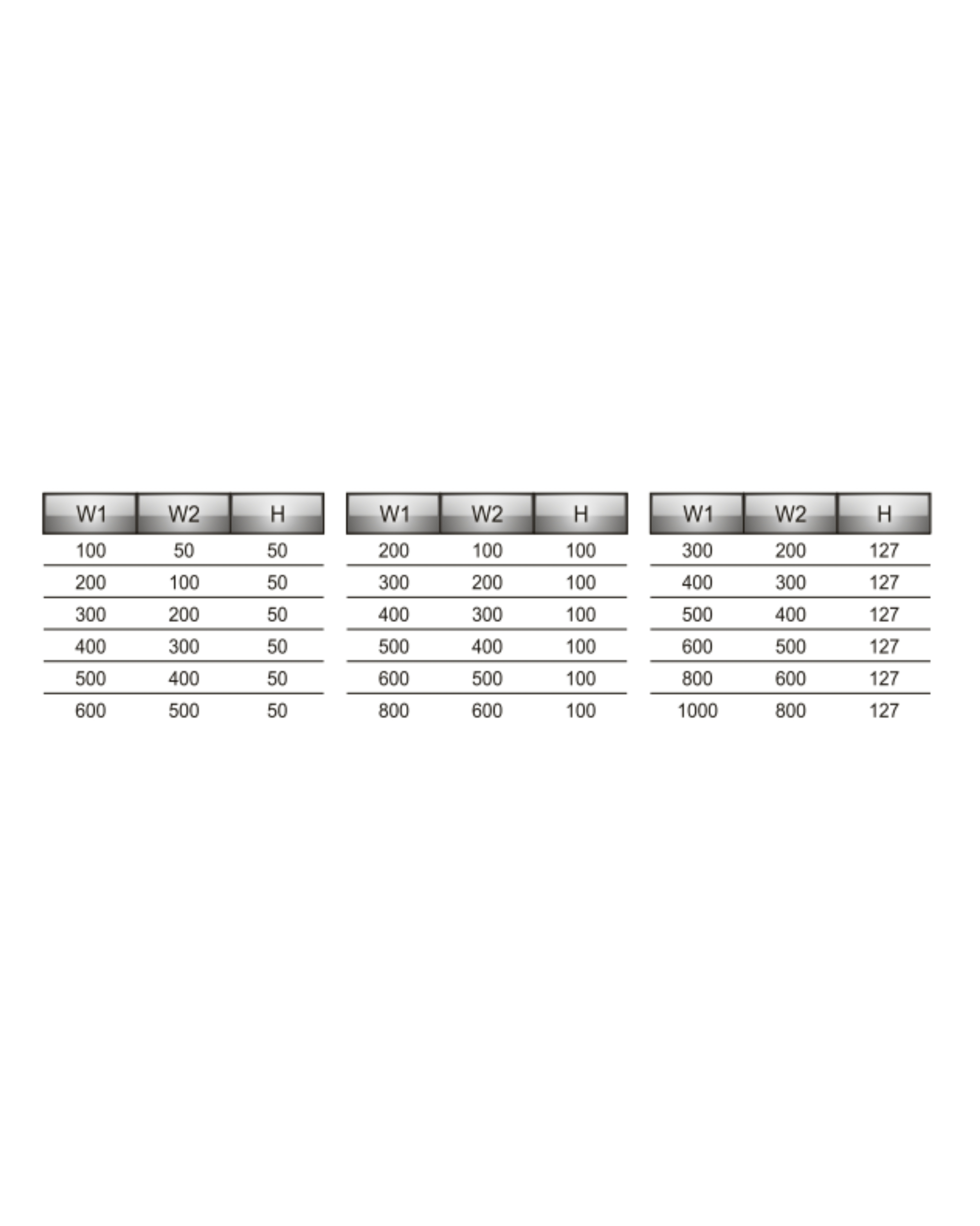 Straight Reducer / Center Reducer U - Type