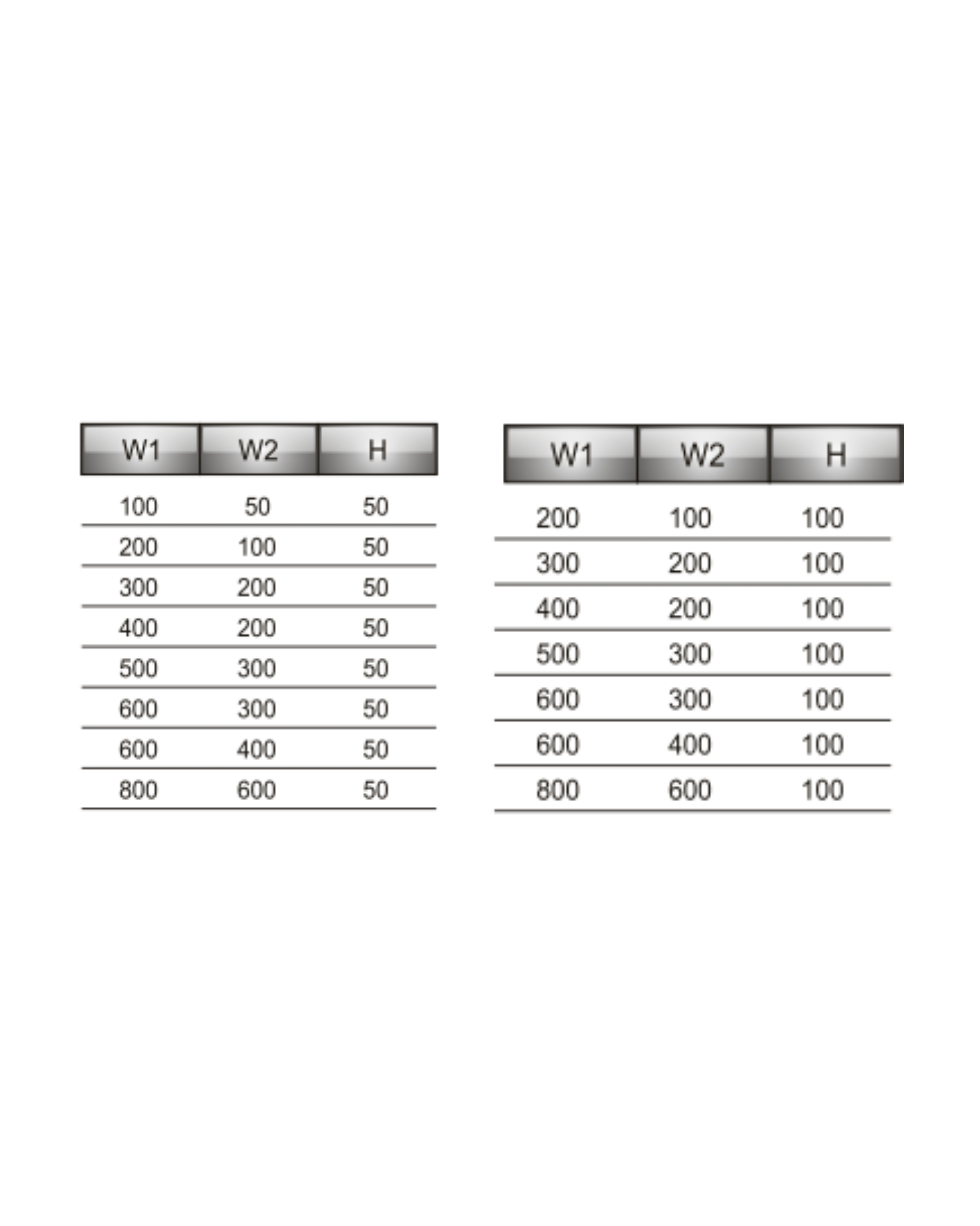 Left Hand, Right Hand Reducer Tray & Duct U - Type