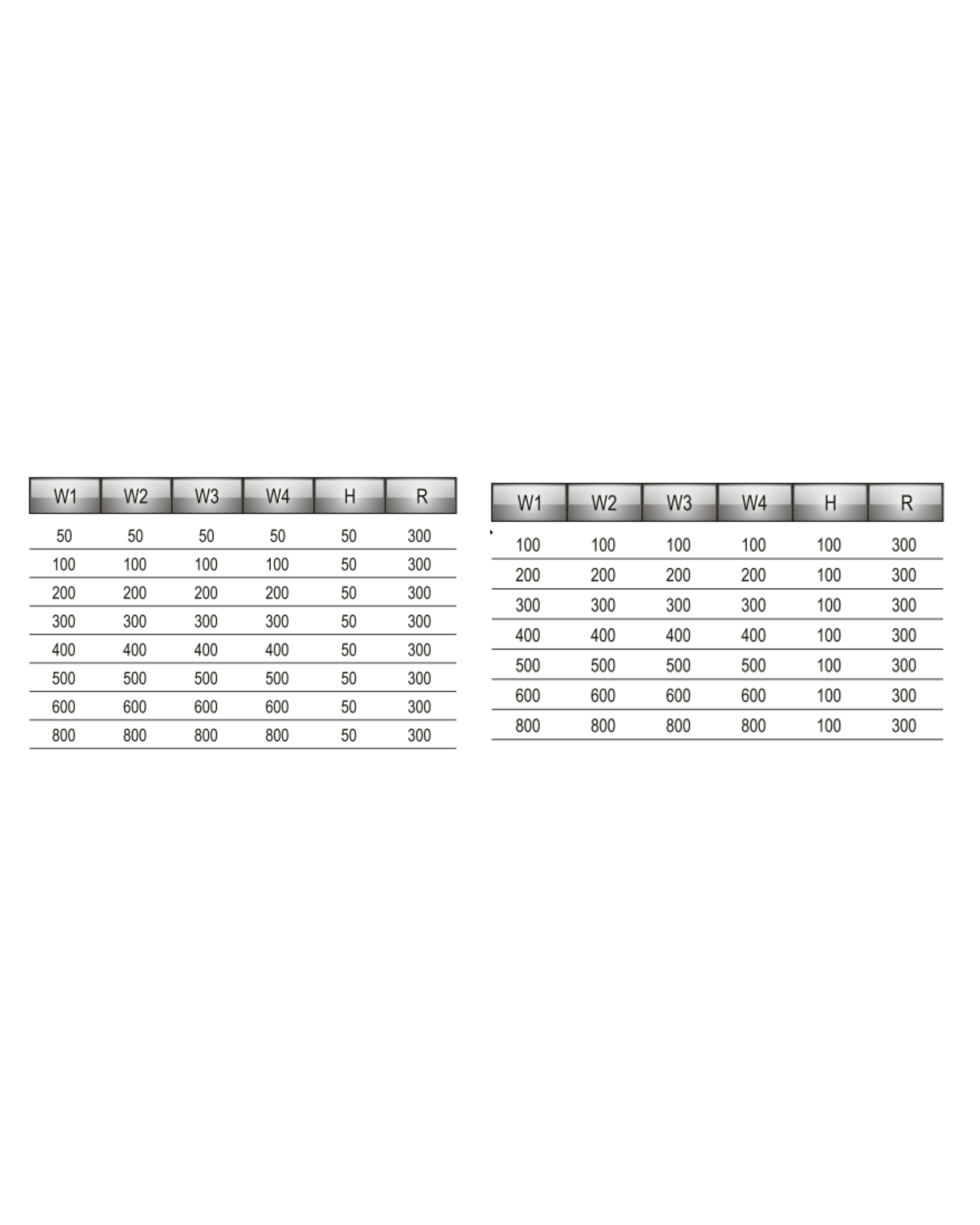 Horizontal Cross Tray & Duct U - Type