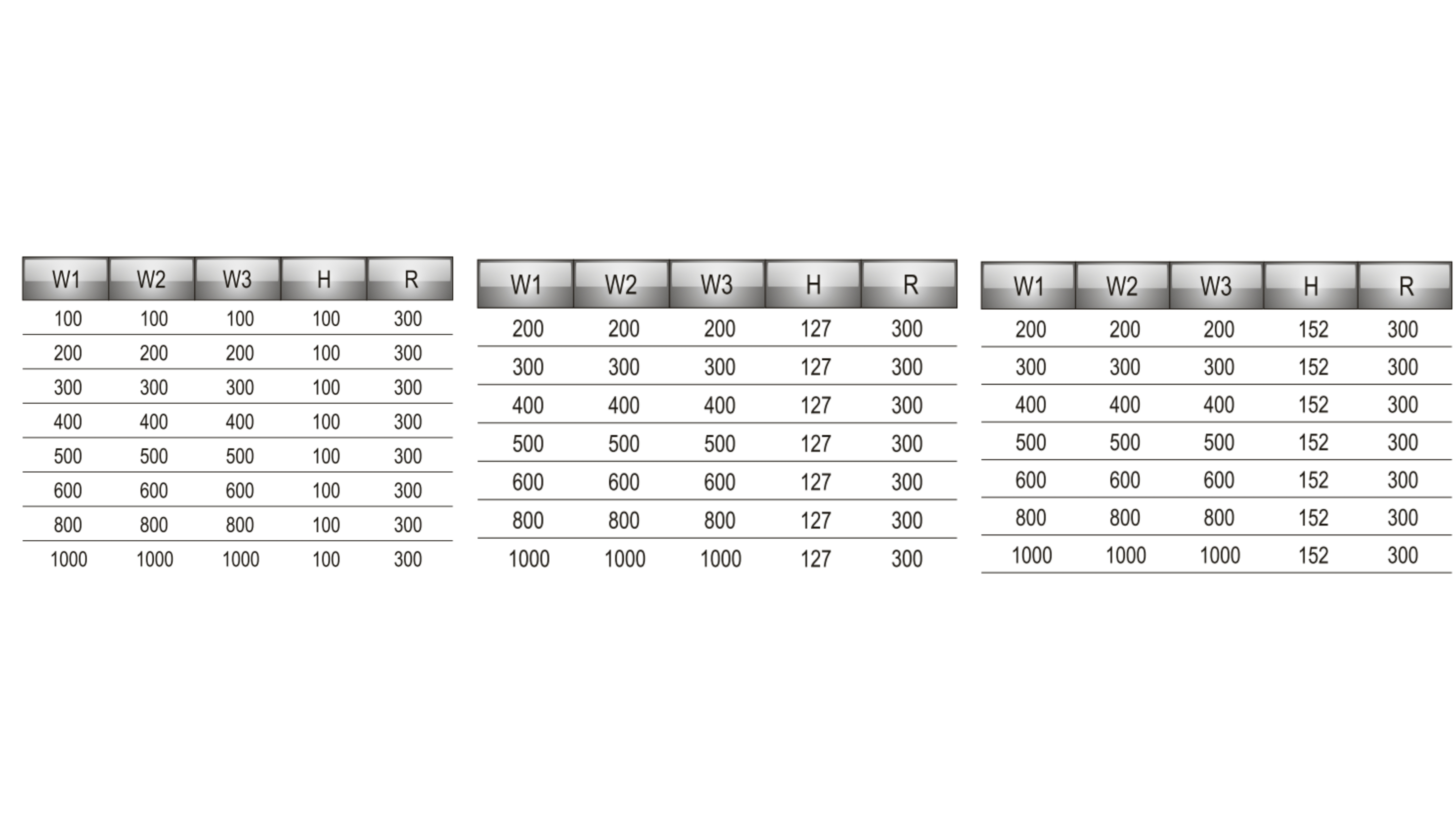 Horizontal Tee SLW - Type