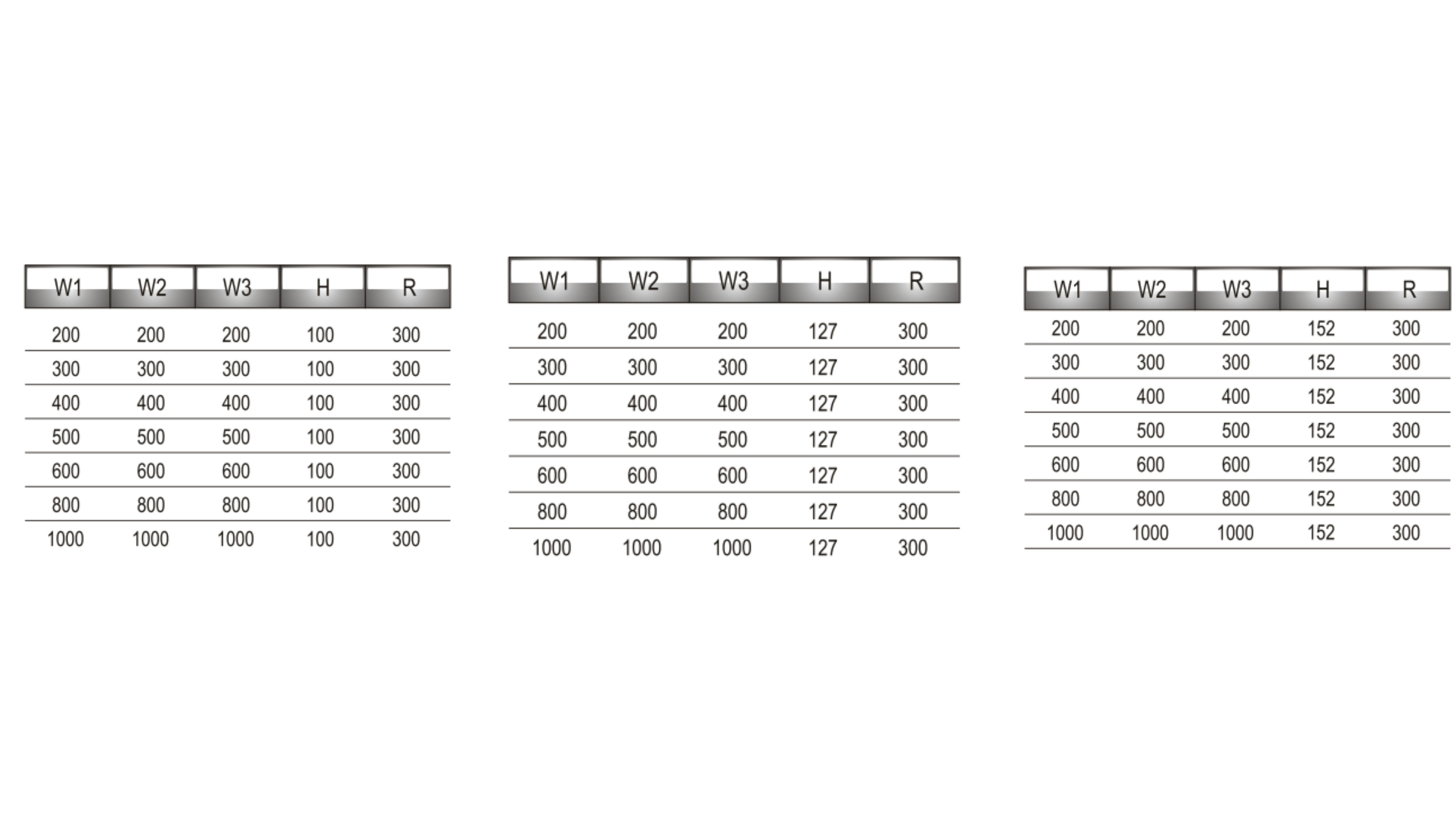 Horizontal Tee HD / HDC - Type