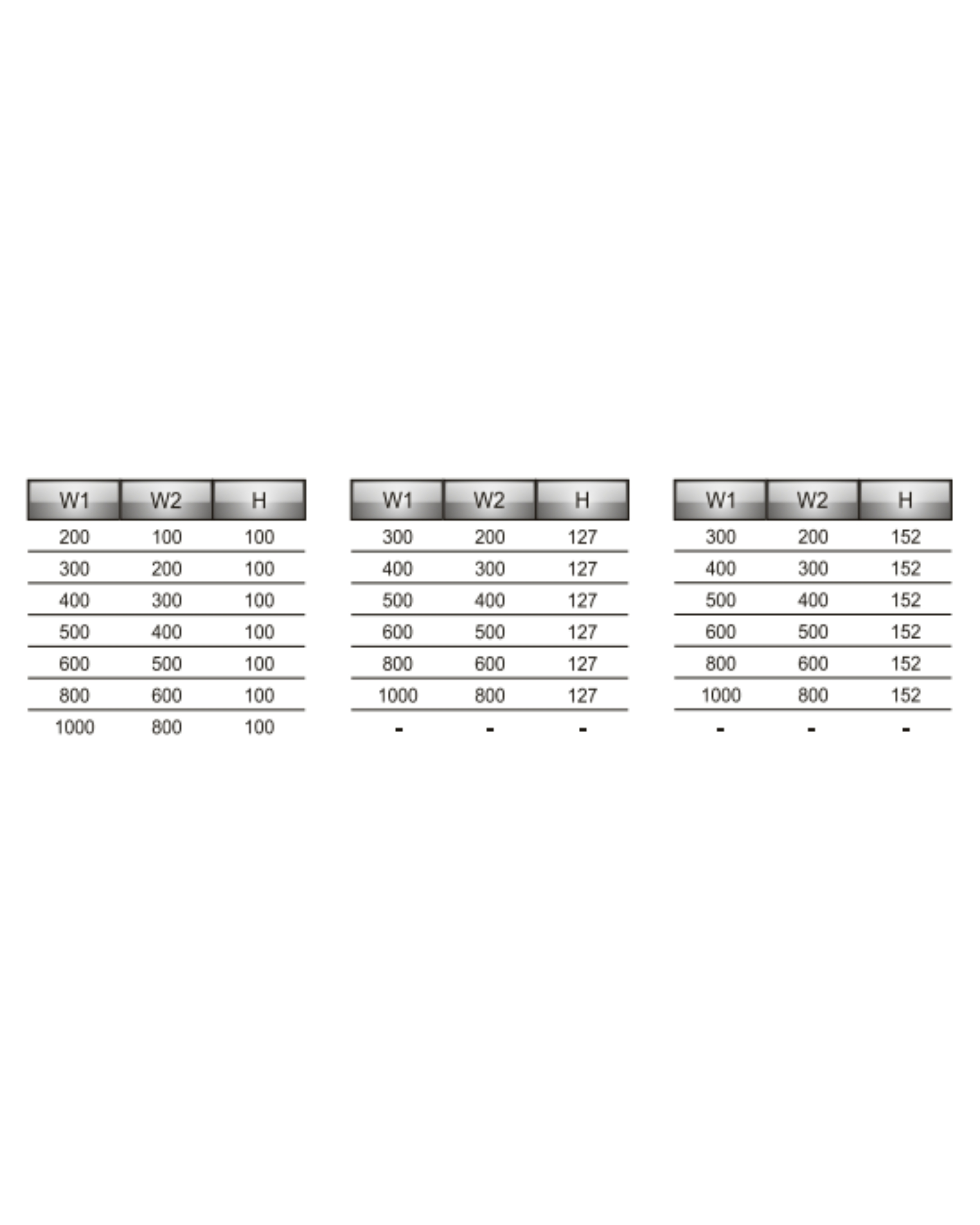 Left Hand, Right Hand Reducer HD / HDC - Type