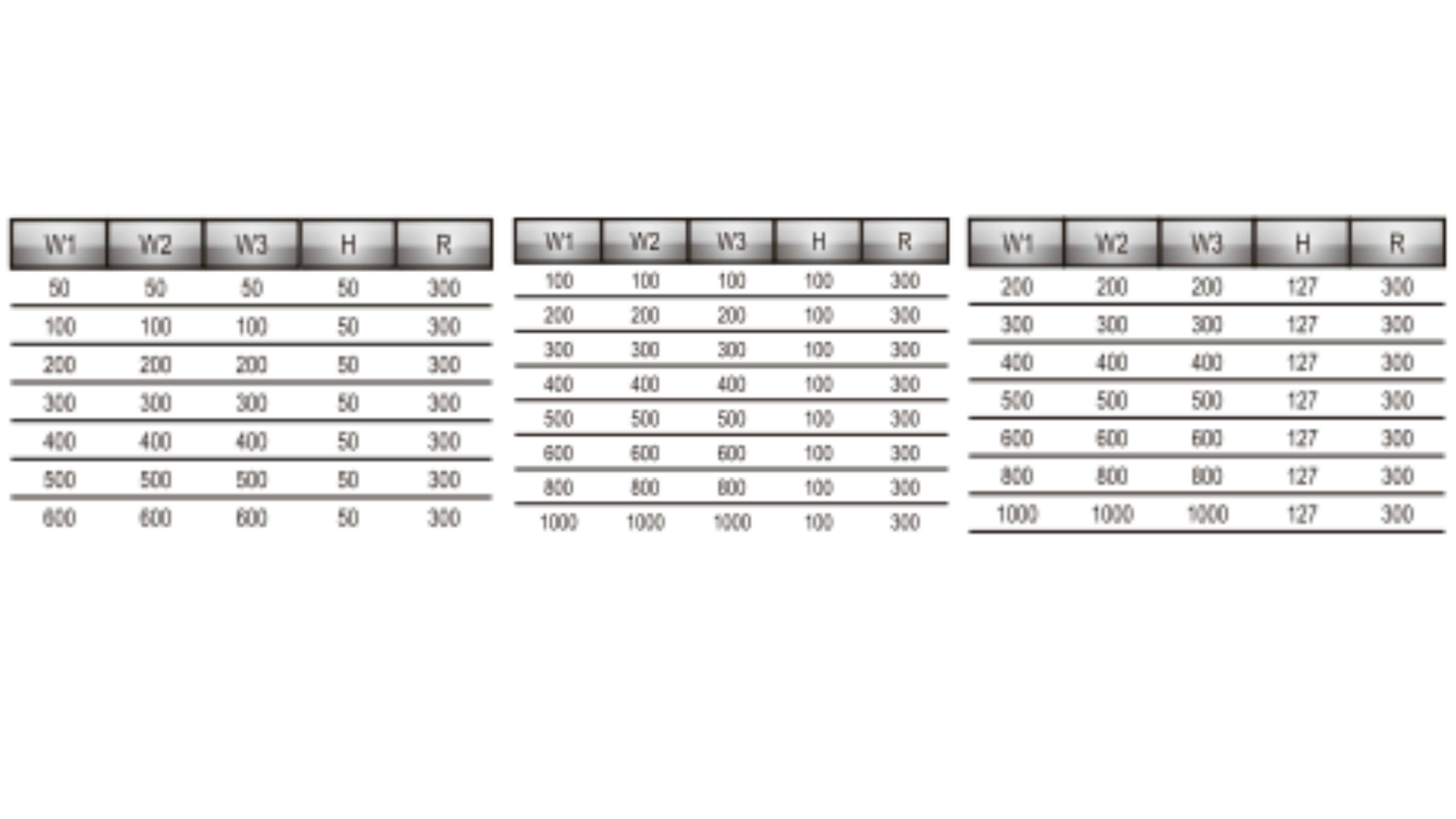 Horizontal Tee U - Type