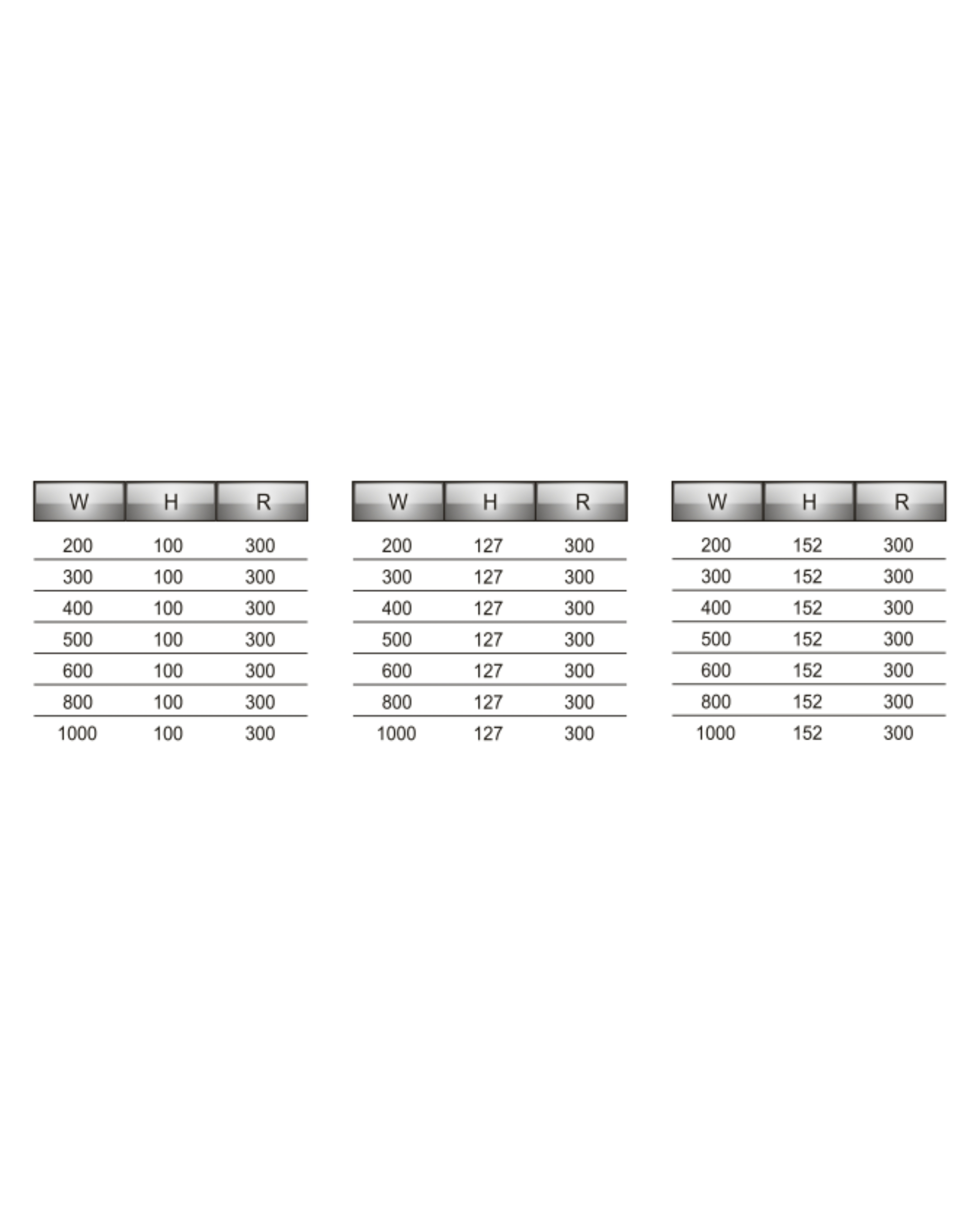 Vertical Outside Riser HD / HDC - Type