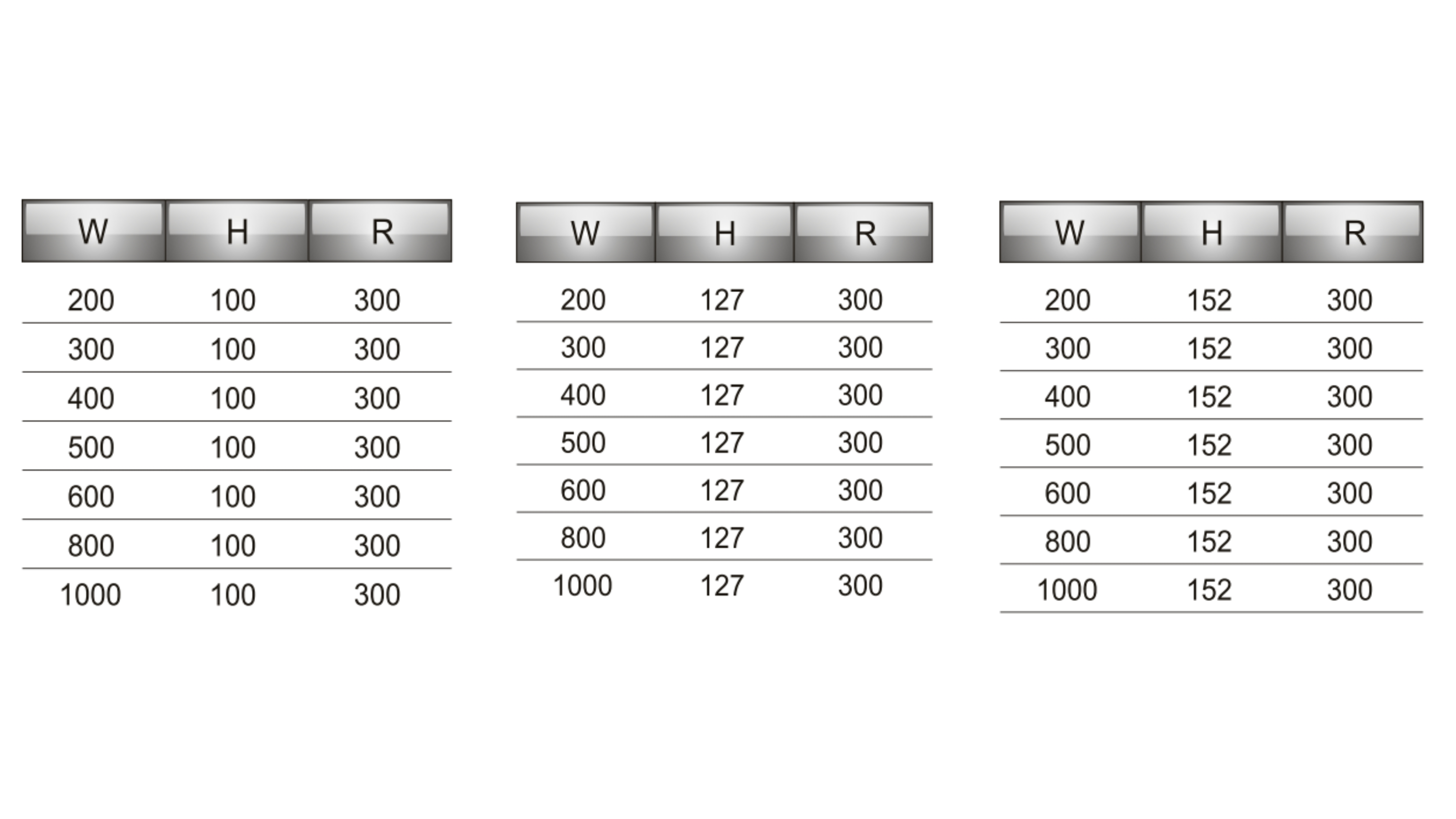 Vertical Inside Riser HD / HDC - Type