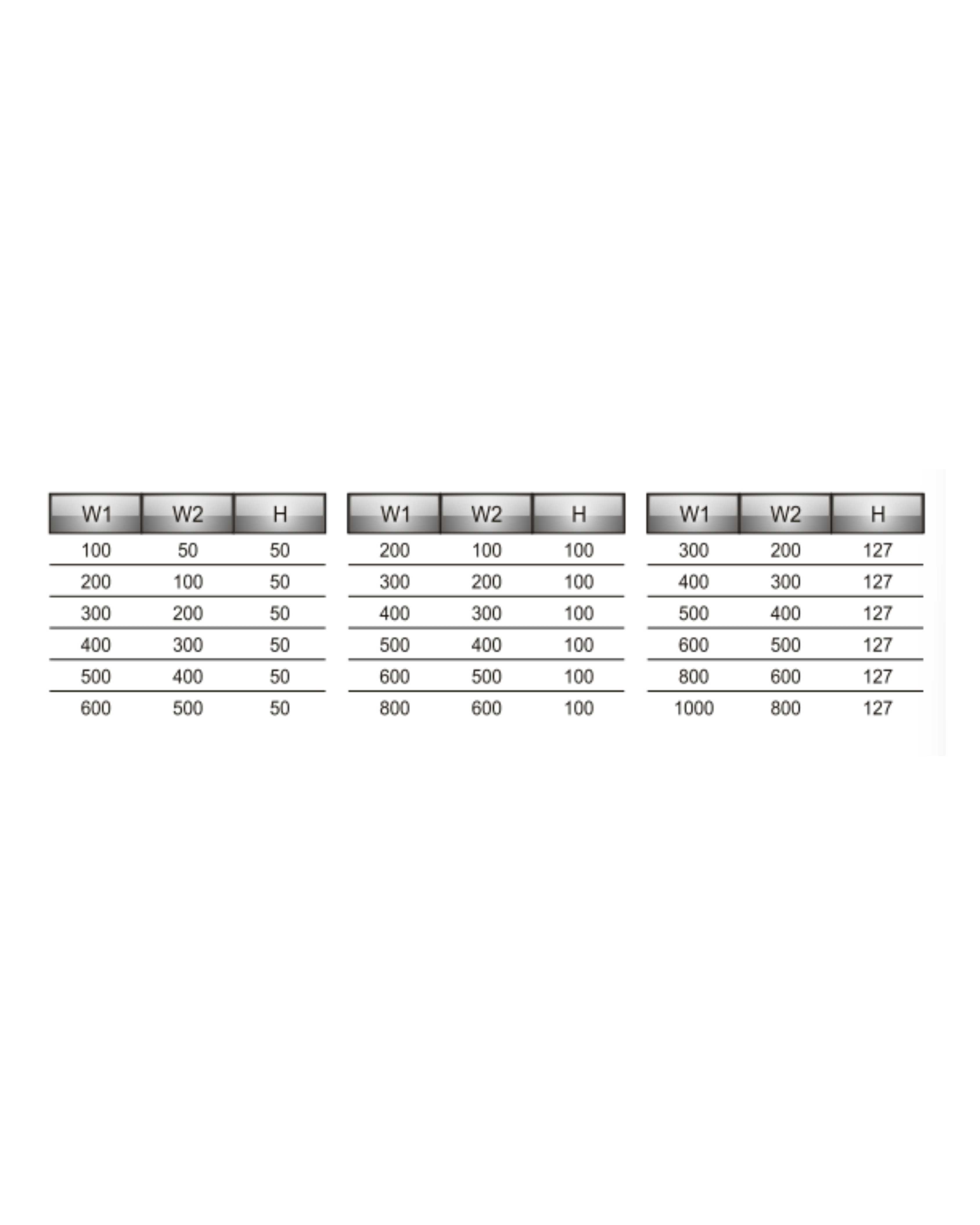 Left Hand, Right Hand Reducer U - Type