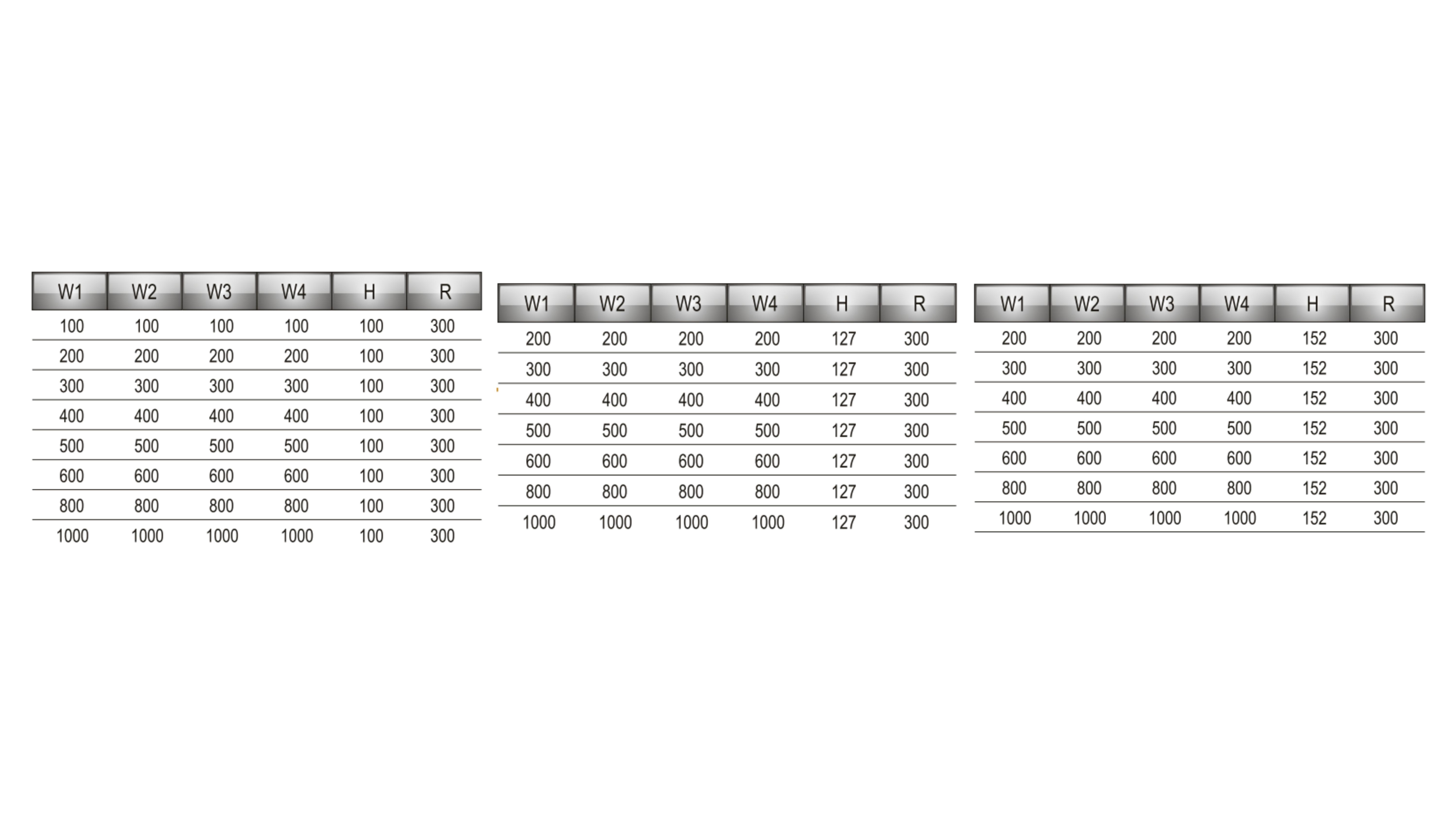Horizontal Cross SLW - Type