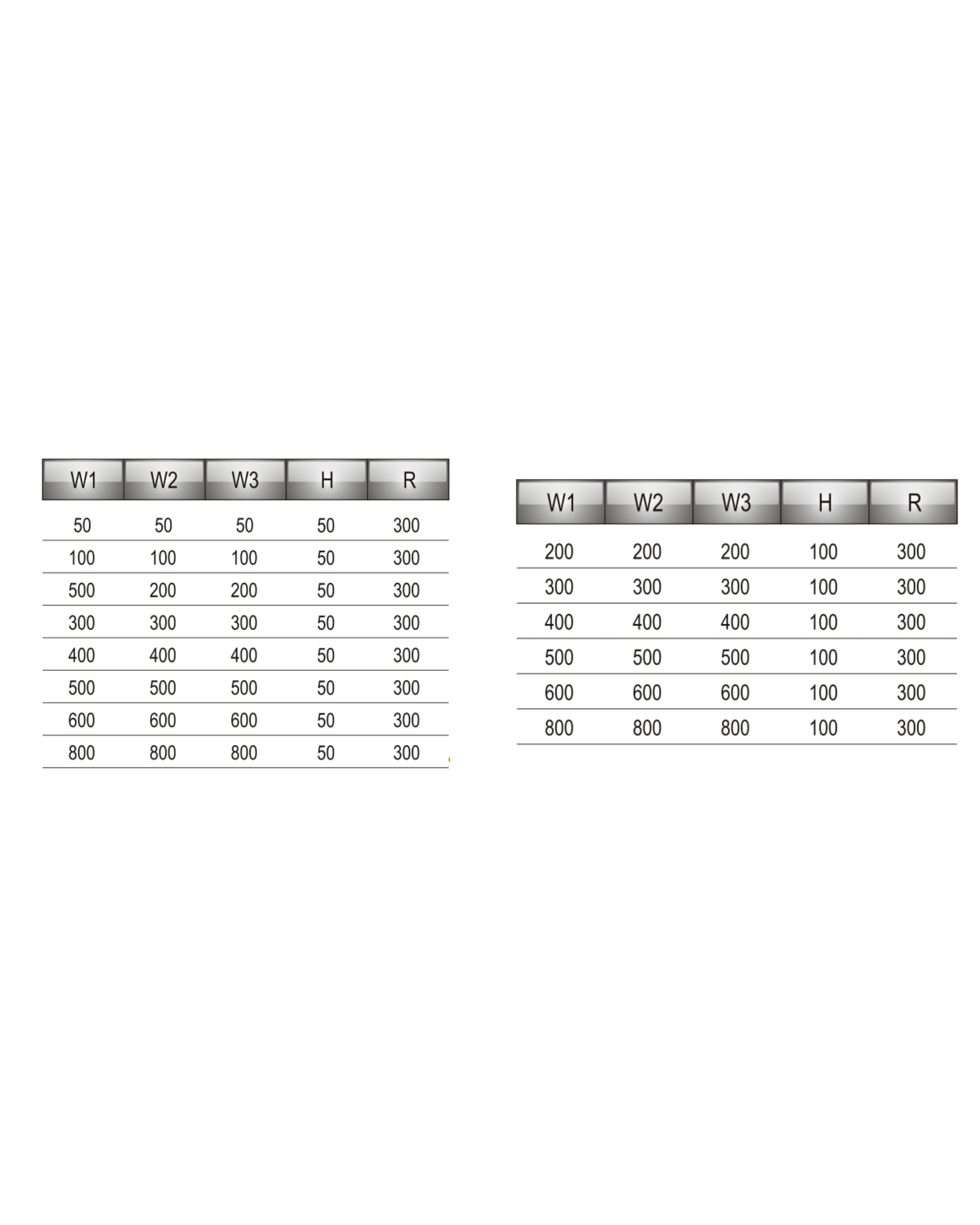 Horizontal Tee Tray & Duct U - Type