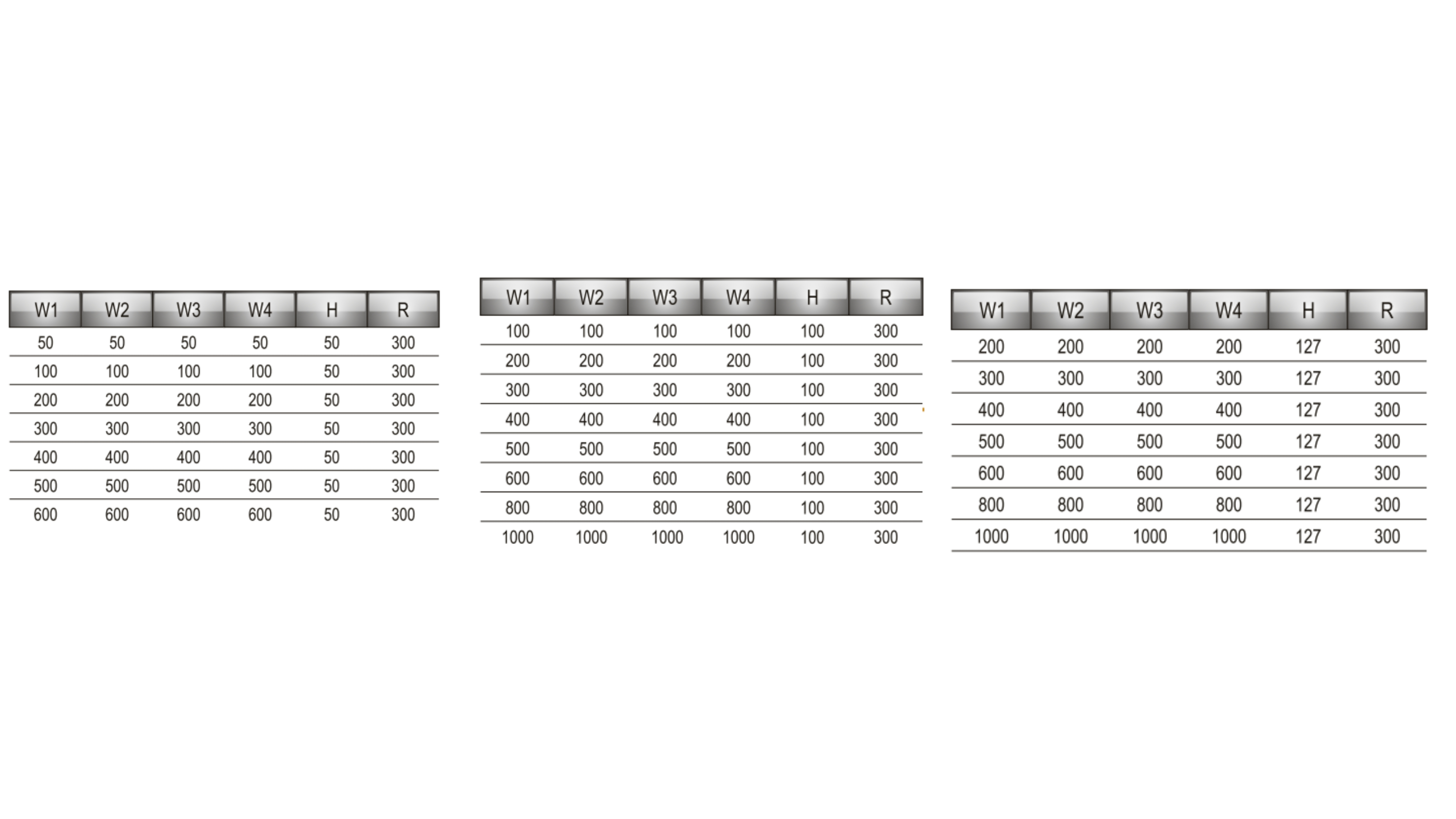 Horizontal Cross U - Type