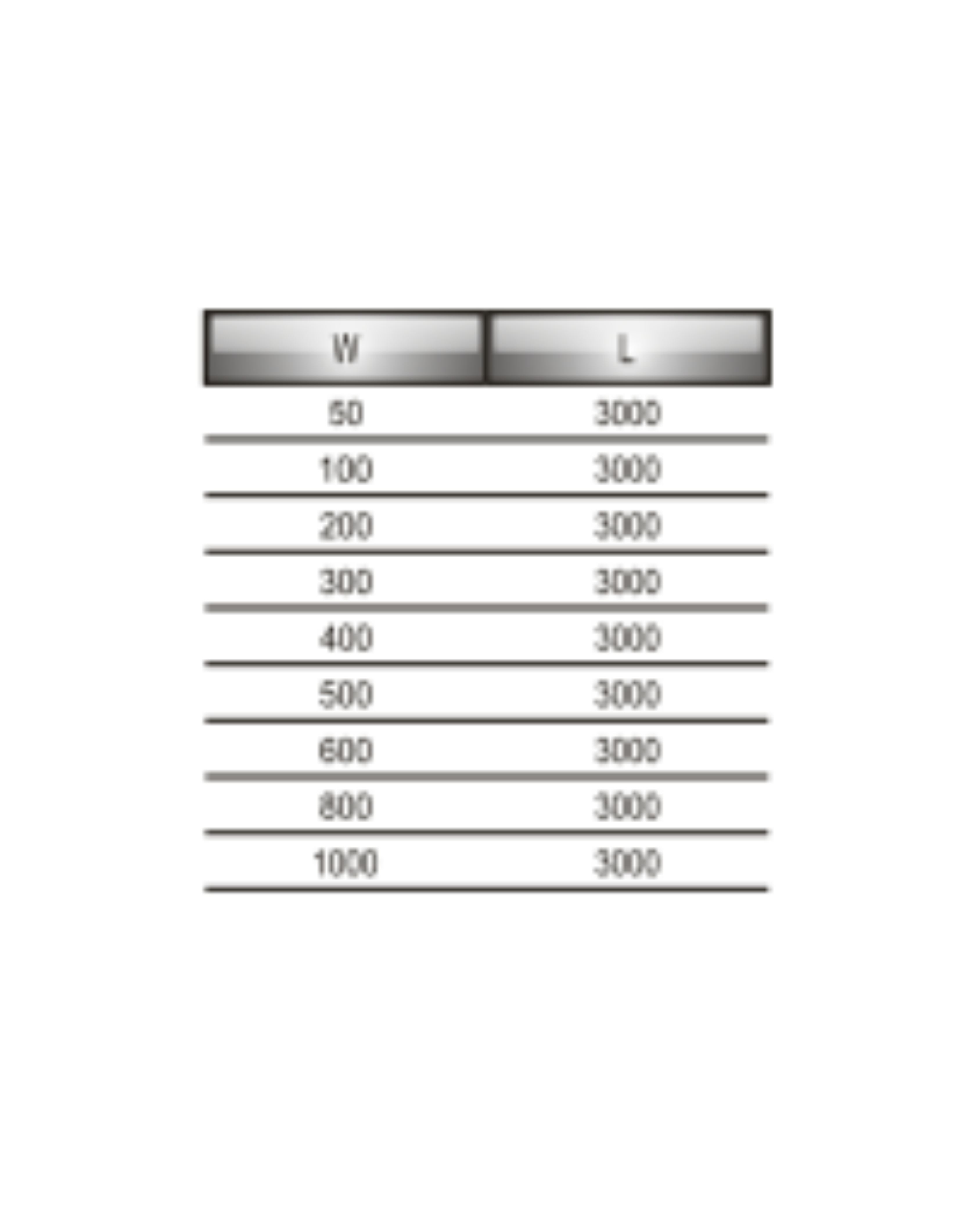 Straight Cable Ladder U - Type